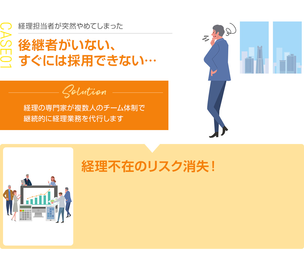 経理担当者が突然やめてしまった 後継者がいない、すぐには採用できない… 経理不在のリスク消失!